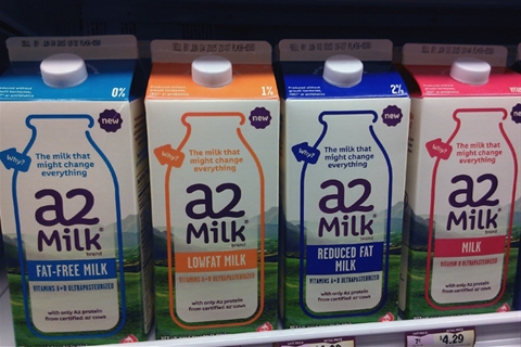 A2 milk