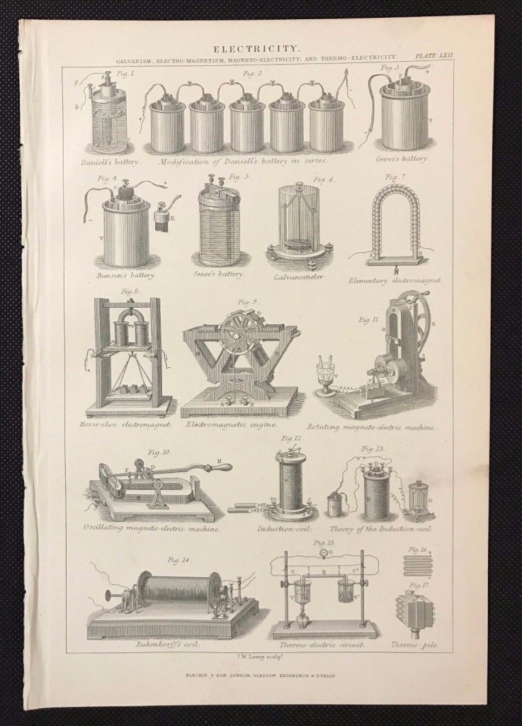 Antique-book-print-1883-ELECTRICITY-BATTERY-ELECTROMAGNET-INDUCTION